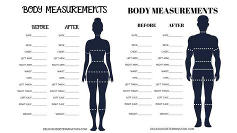pinay vital|A STATISTICAL ANALYSIS OF BODY MEASUREMENTS OF .